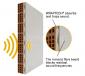 Płyty akustyczne SempaPhon - uciążliwy sąsiad, problem z hałasem dobiegającym zza ścian